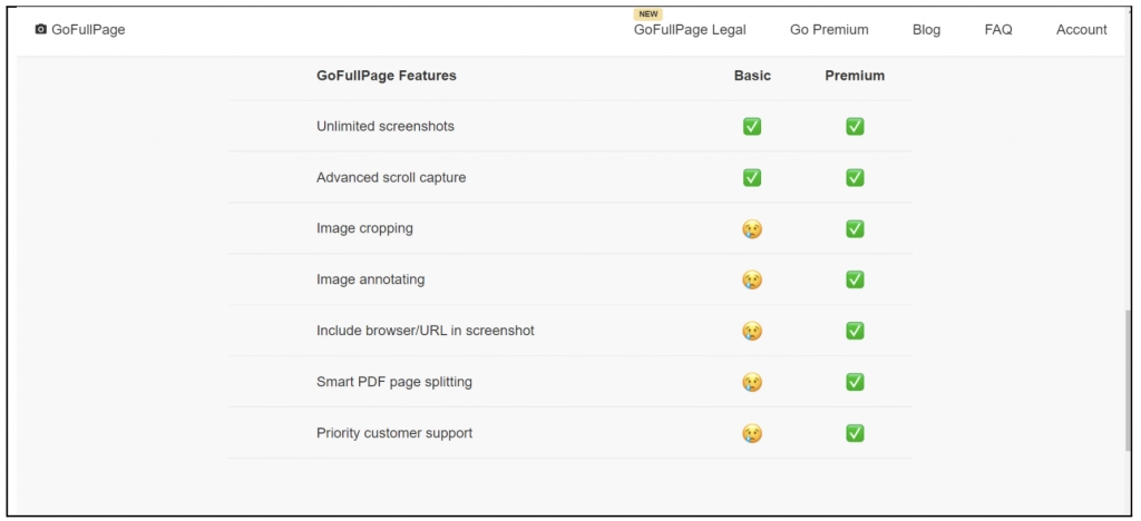 precios de la página completa