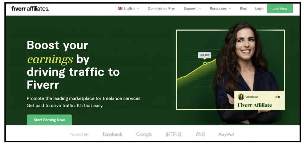programa de afiliados de Fiverr