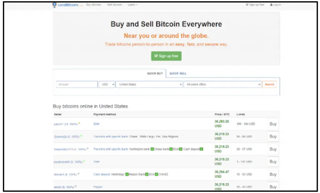 mejores programas de afiliados para bloggers