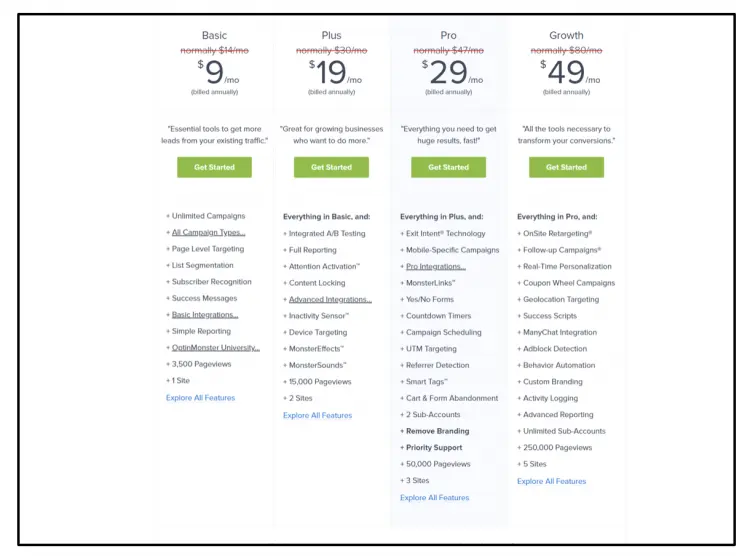 beste E-Mail-Marketing-Plattform