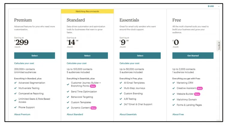 Bester E-Mail-Marketing-Service