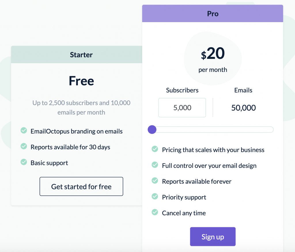 beste E-Mail-Marketing-Plattform