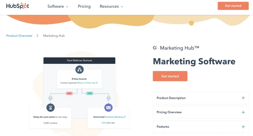 beste E-Mail-Marketing-Software