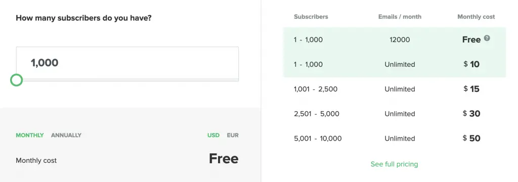 Bester E-Mail-Marketing-Service