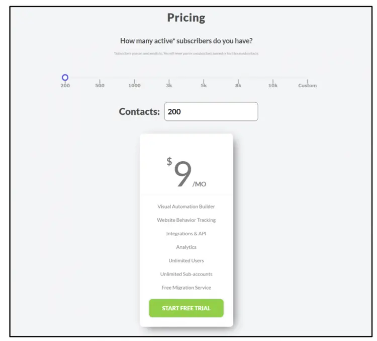 beste E-Mail-Marketing-Plattform