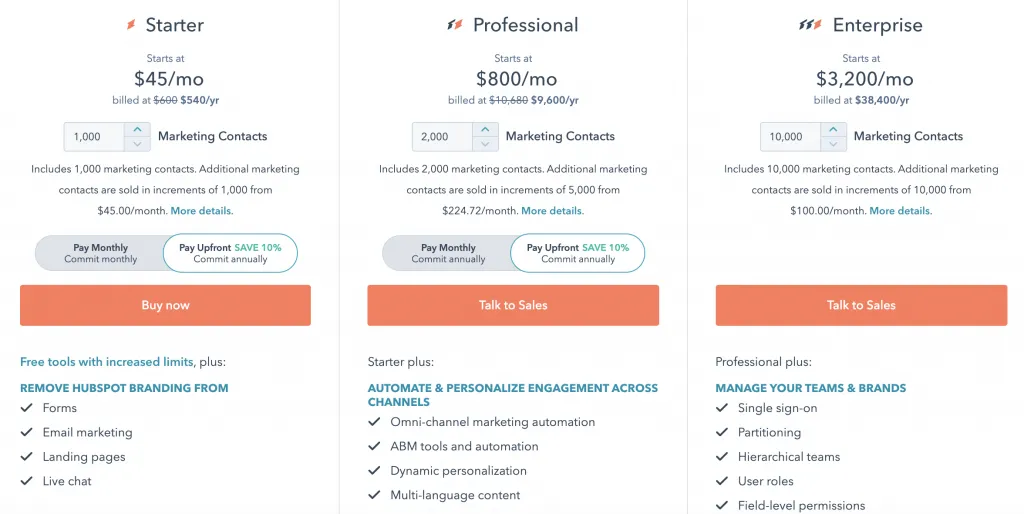 beste E-Mail-Marketing-Software