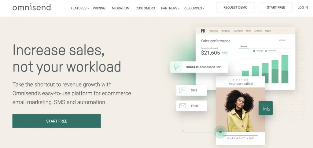 Bester E-Mail-Marketing-Service