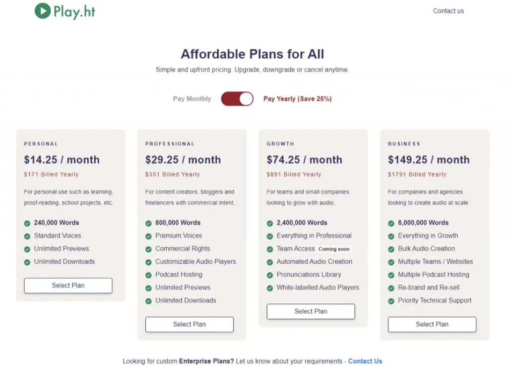 custo do gerador de voz ai