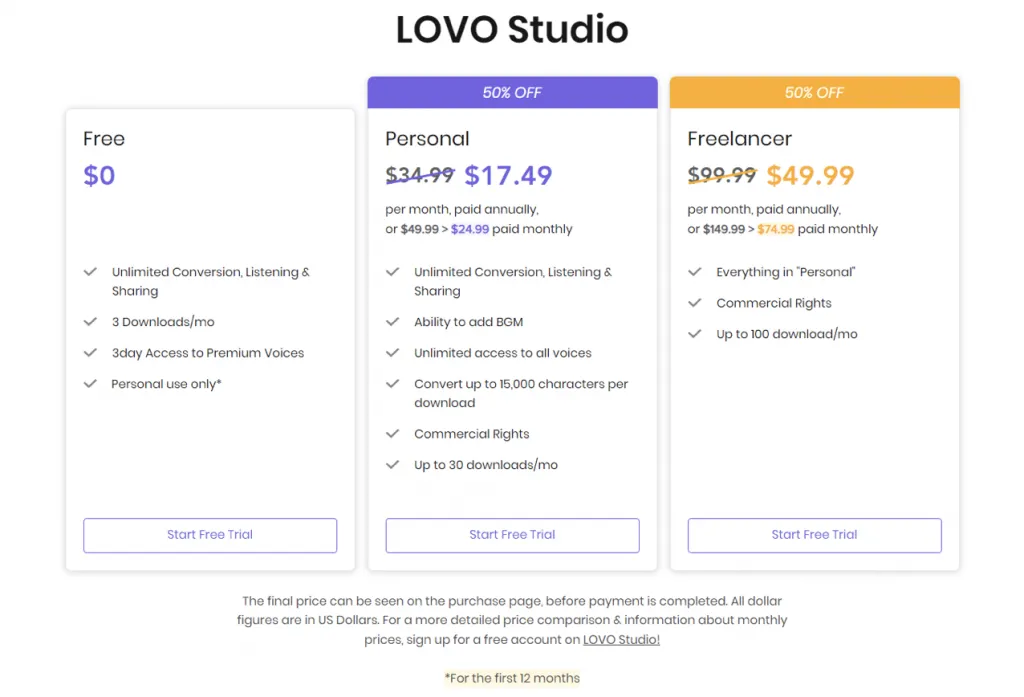 quanto custa o gerador de voz lovo ai