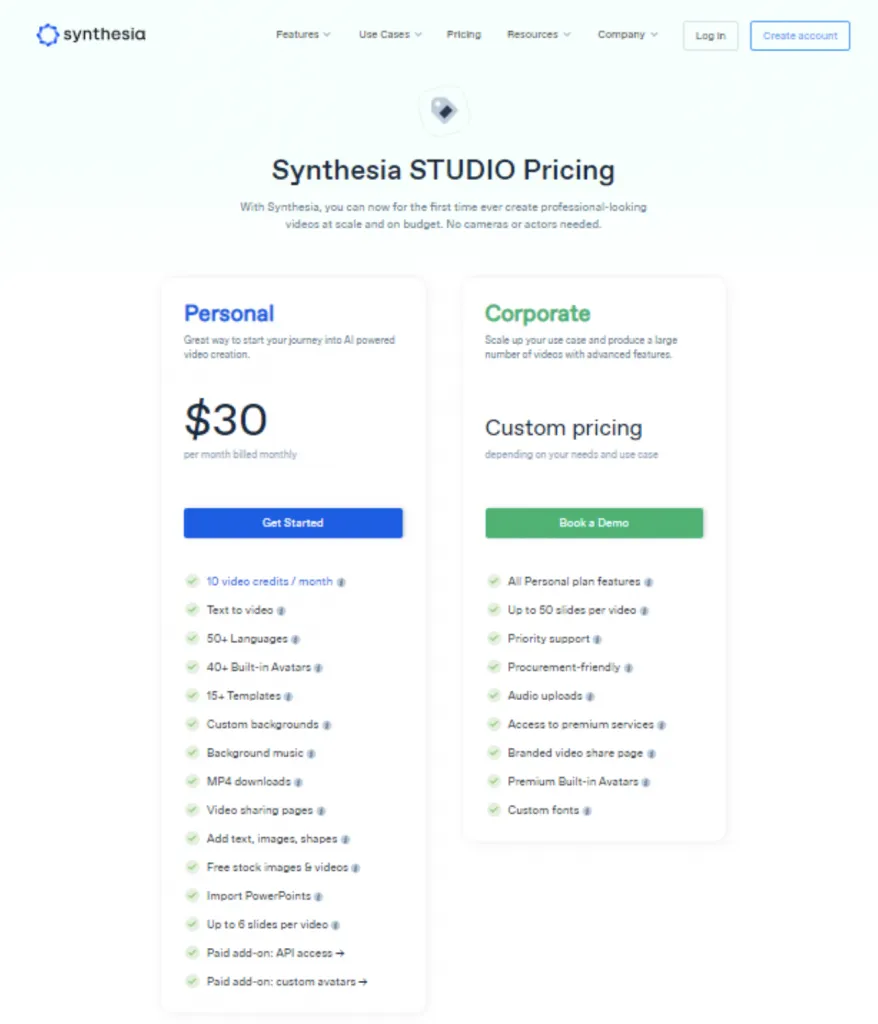 quanto custa synthesia ai