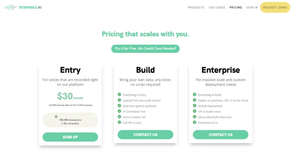 quanto custa se assemelhar.ai