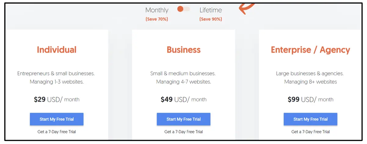 beste Keyword-Recherche-Tools