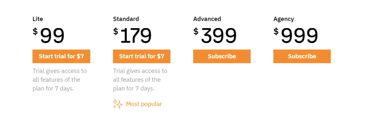 beste Keyword-Recherche-Tools