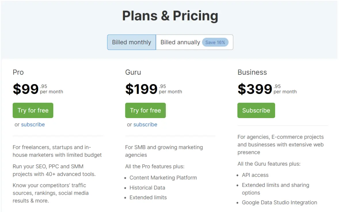 beste Keyword-Recherche-Tools