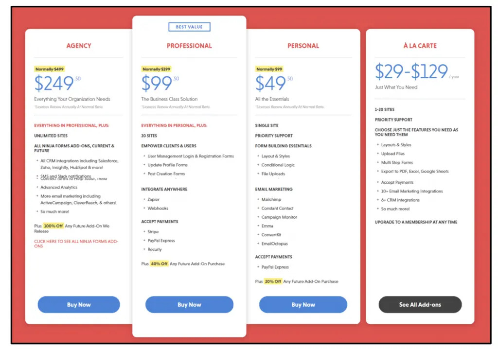 Die besten WordPress-Plugins für Blogs