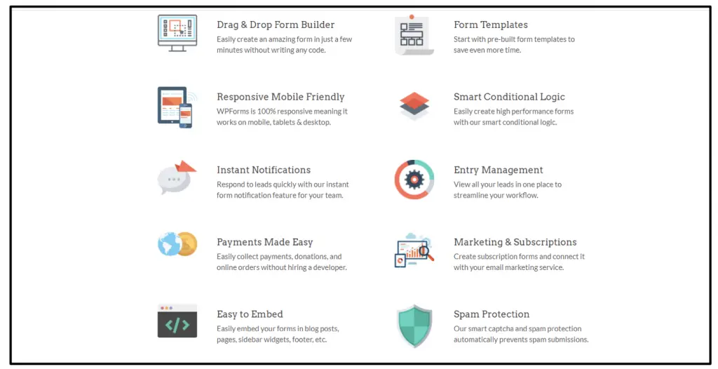 Die besten WordPress-Plugins für Blogs