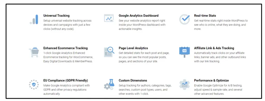 Die besten WordPress-Plugins für Blogs