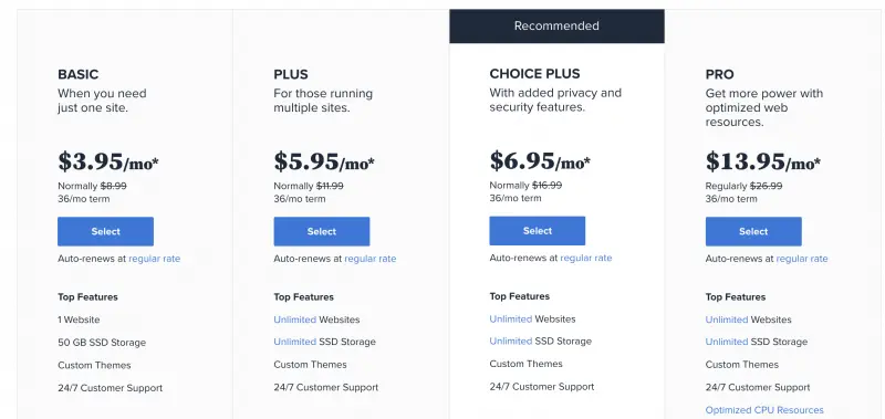 wie viel kostet es einen blog zu starten