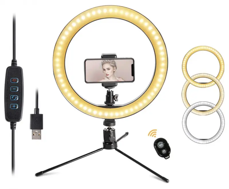 Kosten für das Starten eines Blogs