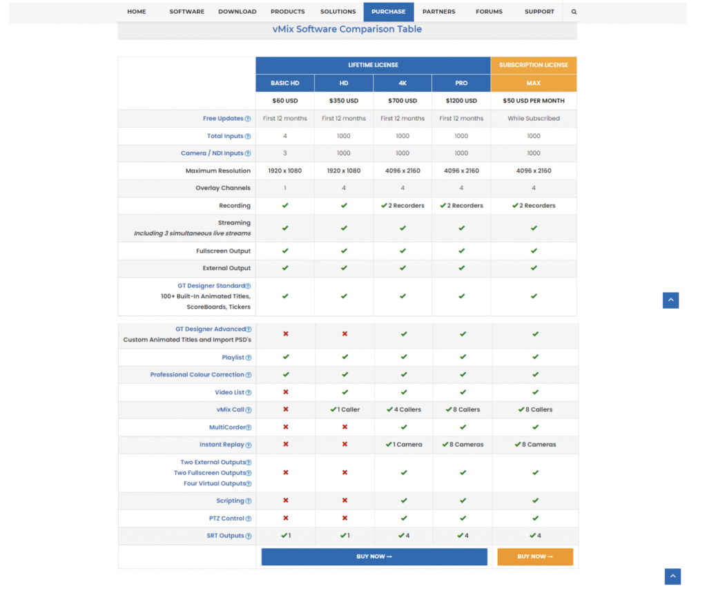 software di streaming live