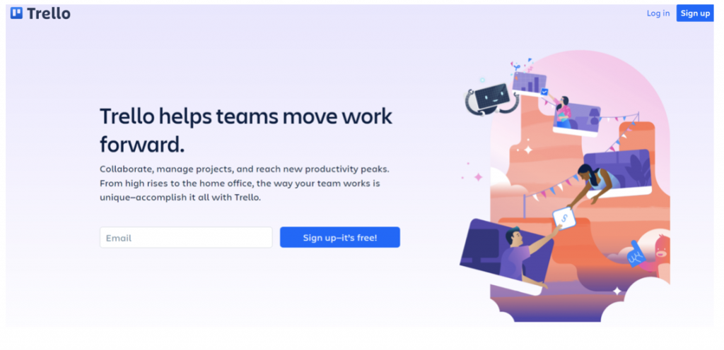 Trello-Software