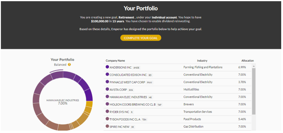 Menyiapkan portofolio untuk investasi dividen dengan Emperor Investments