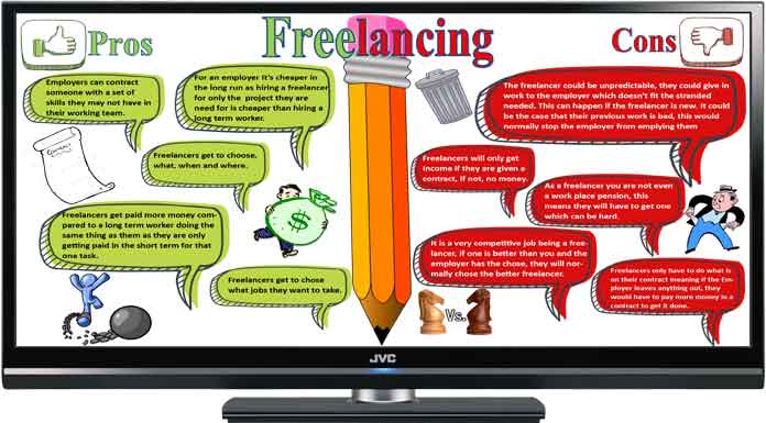 Pro dan Kontra mempekerjakan seorang freelancer