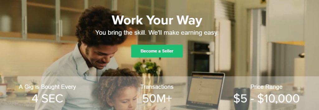 ナイジェリアでfiverrでお金を稼ぐ