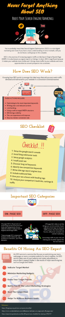 comment améliorer votre classement seo