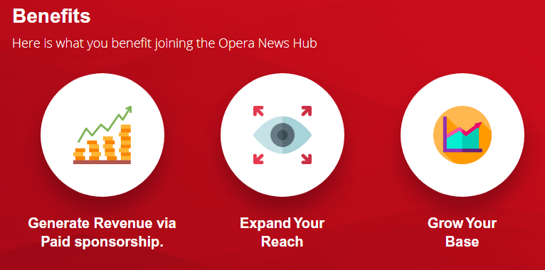 加入 Opera 新聞中心的好處