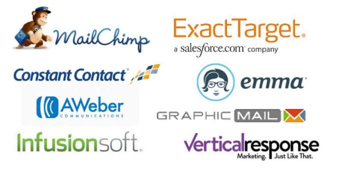 Die besten Tools für digitales Marketing