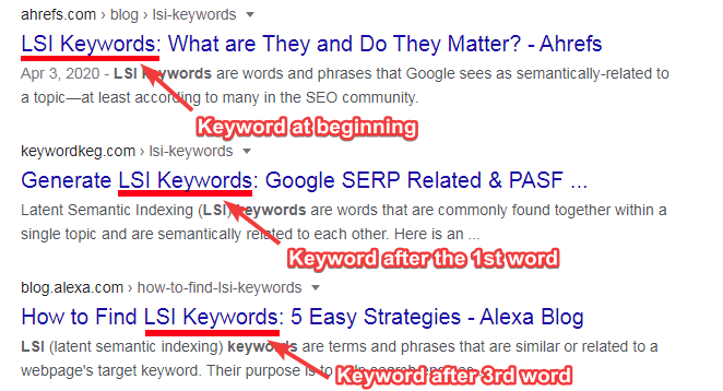 วิธีเพิ่มประสิทธิภาพโพสต์บล็อกของคุณสำหรับ SEO