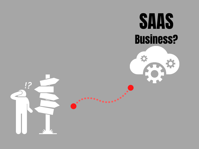 ธุรกิจ SAAS? แบนเนอร์