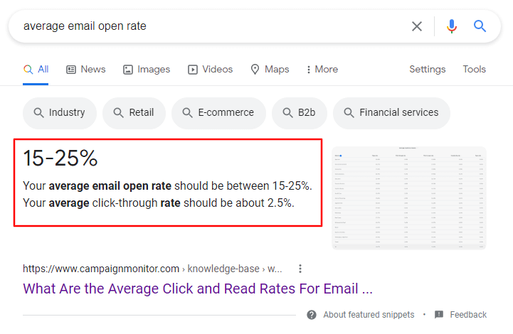 taux d'ouverture moyen des e-mails