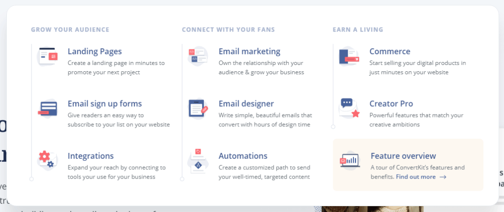 Preços do Convertkit