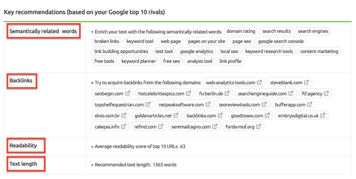 Optimisez votre contenu sur semrush