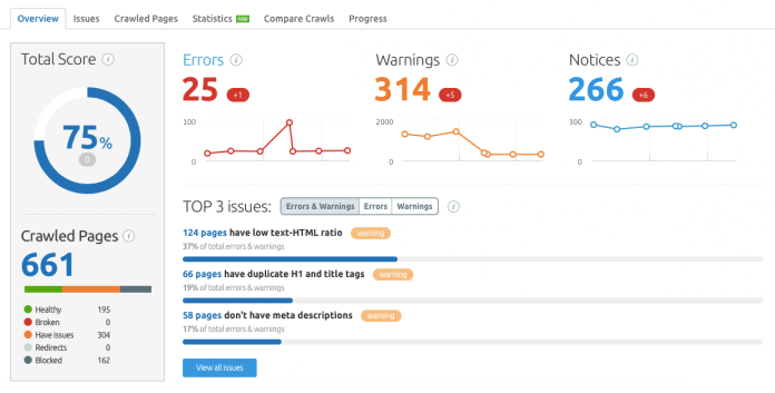 Corriger les erreurs de référencement sur SEMRush