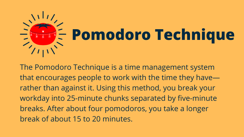 Teknik Pomodoro: cara menulis posting blog dengan cepat