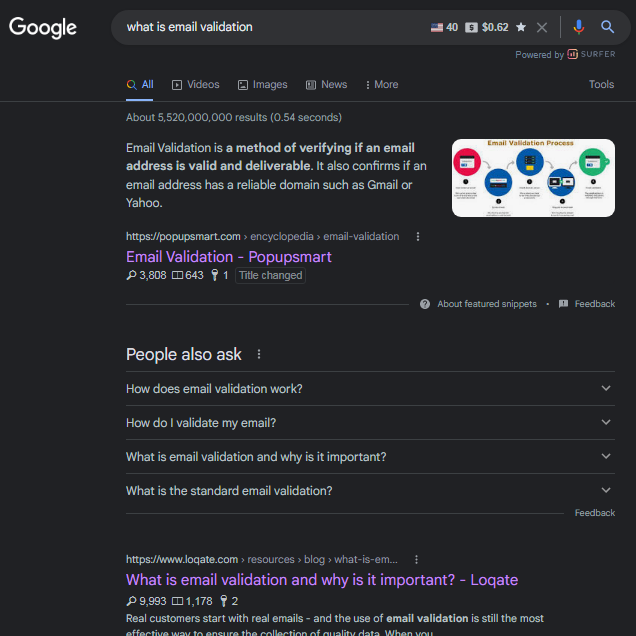 Analisis SERP Google: cara menulis posting blog dengan cepat