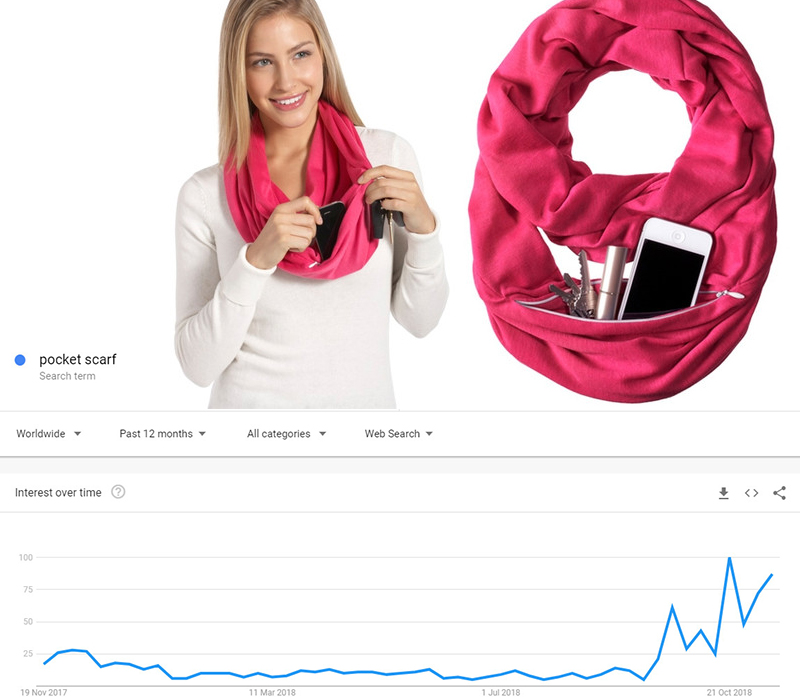 pocket scarf, image source of the scarf: shesteals.com