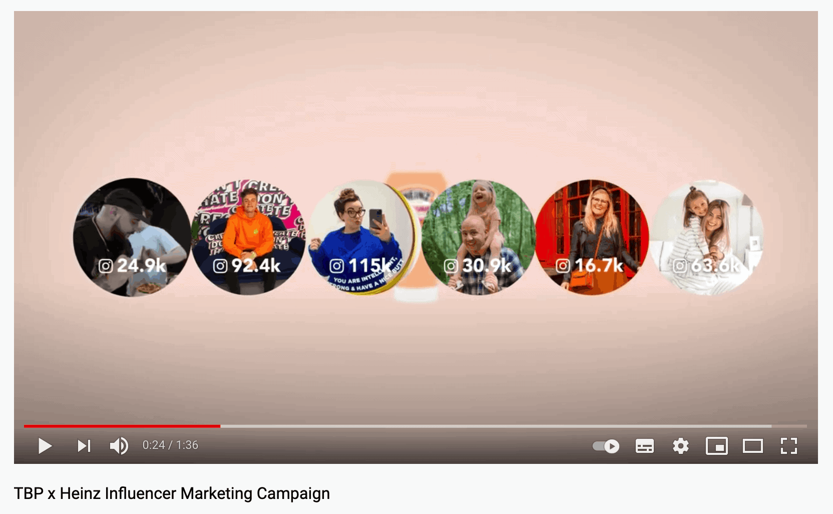 Captură de ecran YouTube pentru influenți Heinz