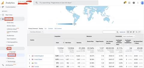 screenshot che mostra il rapporto sulla posizione in analisi