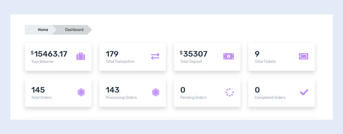 Dashboard della matrice SMM