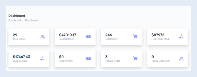 Dashboard della matrice SMM