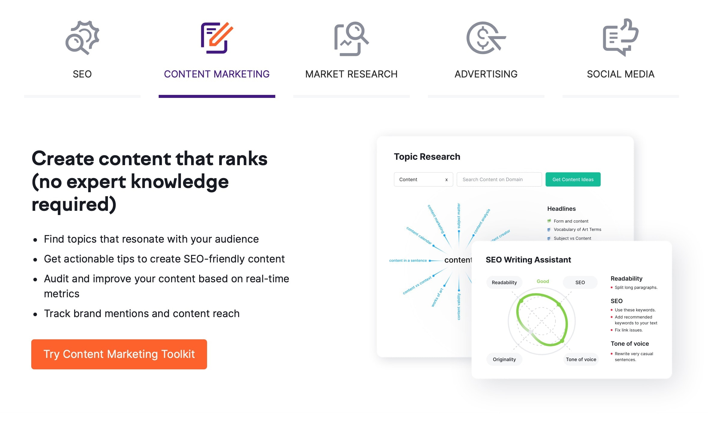 Outils de référencement pour le marketing de contenu SEMrush