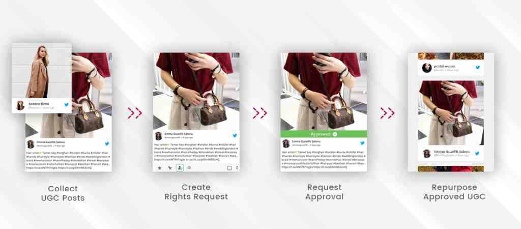 Software-ul de gestionare a drepturilor UGC Taggbox