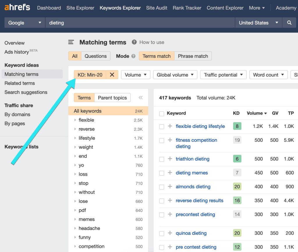 ahrefs