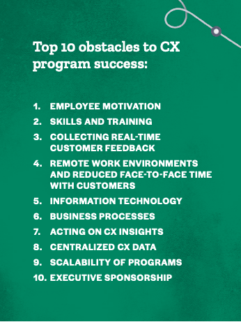 CXプログラムの成功に対する上位10の障害