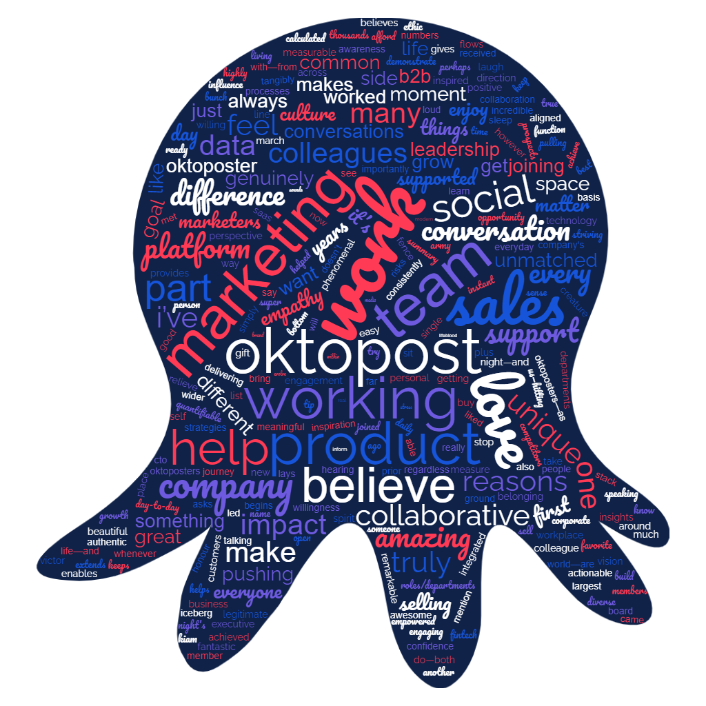 เหตุผลในการทำงานกับ oktopost word cloud