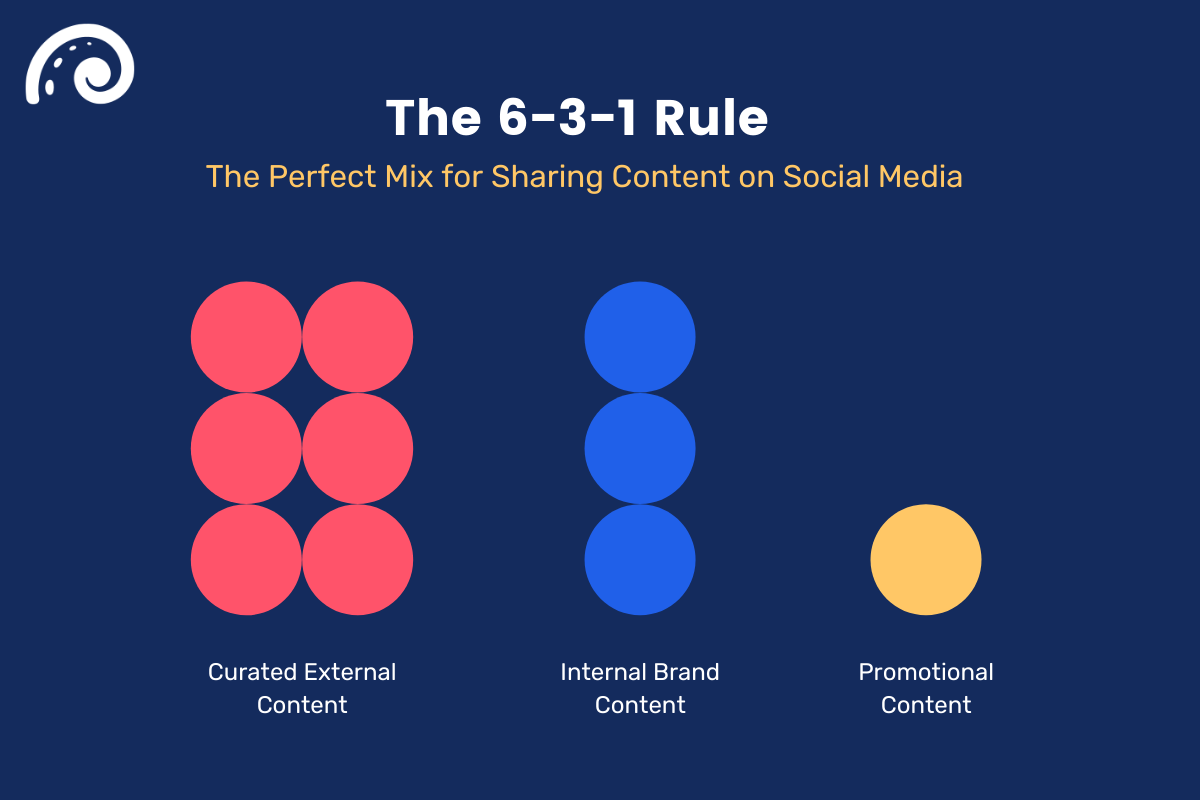 promosi konten advokasi karyawan